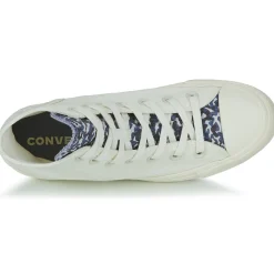 Converse - Chuck Taylor All Star Desert Camo