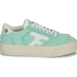 Faguo - WALNUT PLATFORM