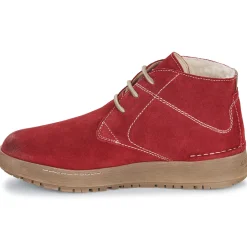 Josef Seibel - ANNA 08