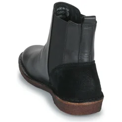 Kickers - KICK TIPIST