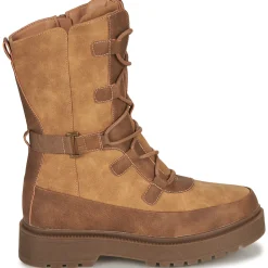 Kimberfeel - ELECTRA