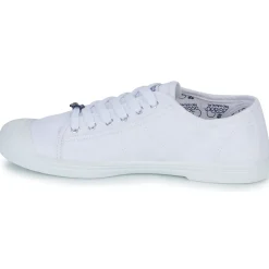 Le Temps des Cerises - BASIC 02