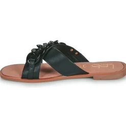 Les Petites Bombes - FIFI