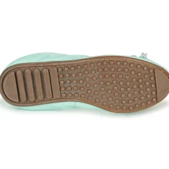 Mac Douglas - ELIANE