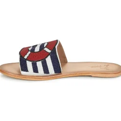 Miss L'Fire - ALL ABOARD