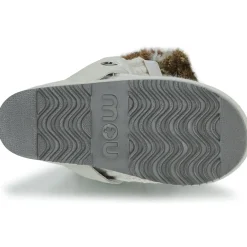 Mou - ESKIMO LACE FUR