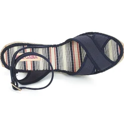 Pare Gabia - KLINADA