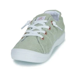 Roxy - BAYSHORE PLUS