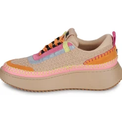 Steve Madden - DOUBLETAKE