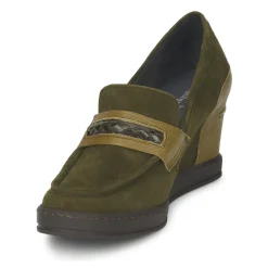 Stéphane Kelian - GARA