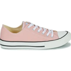 Victoria - TRIBU LONA